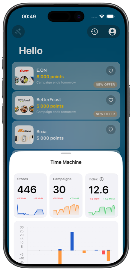 EB Browser Time Machine iPhone screen